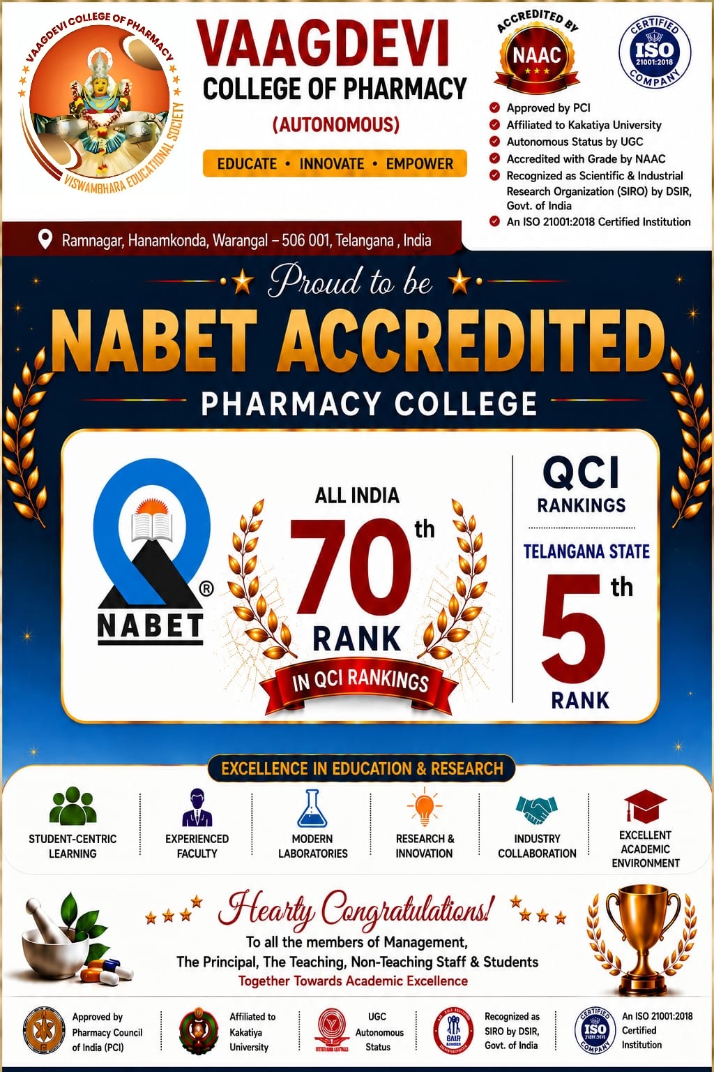 NABET-Accredited Pharmacy College